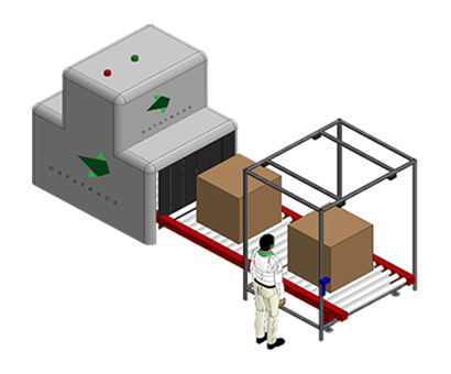 机场货物DWS系统