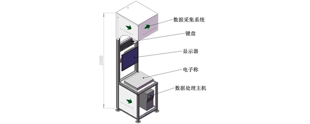 必一运动·Bsports官方app下载静态DWS系统